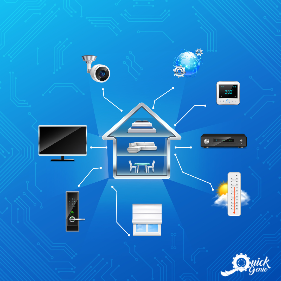 Why is it Important to Buy a Home Security System?